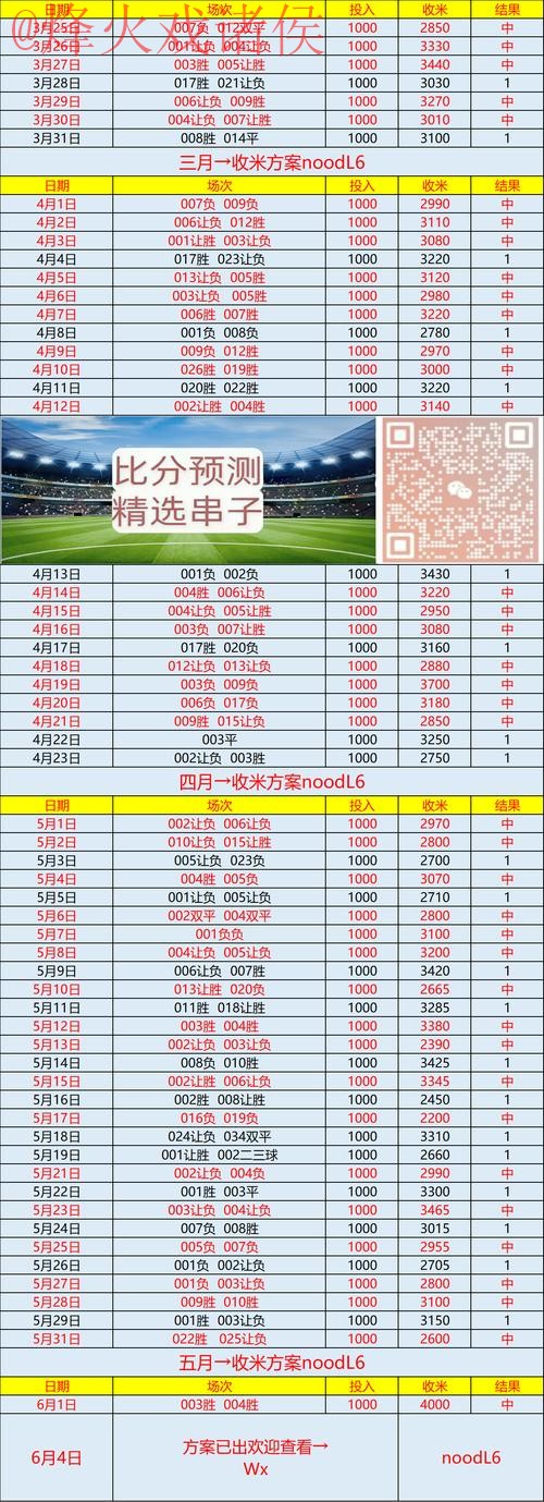 世界杯预测APP入口地址