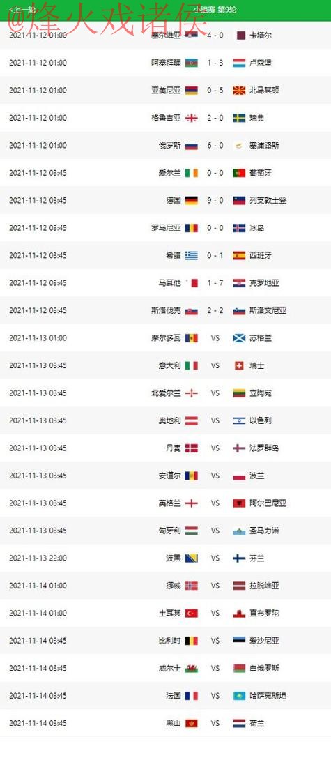 世界杯比分分析全站