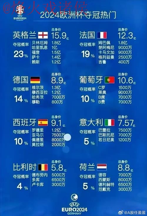 世界杯直播排行最新网址