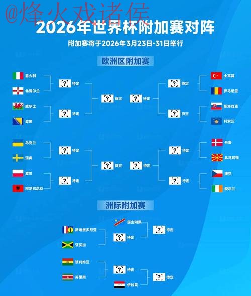 2026世界杯下注推荐官方